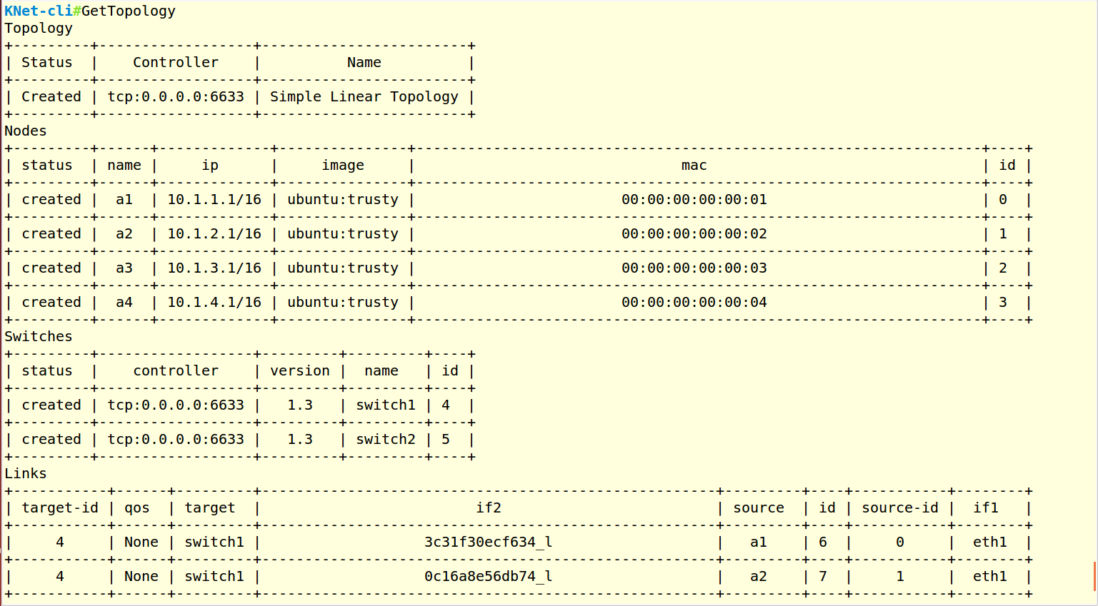 _images/cli_gettopo_s.png