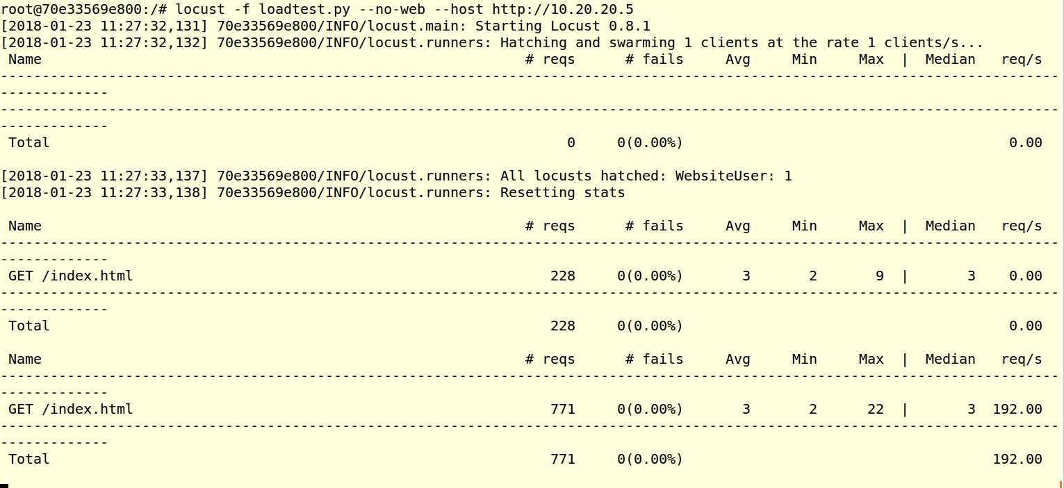 _images/locust_output_s.png